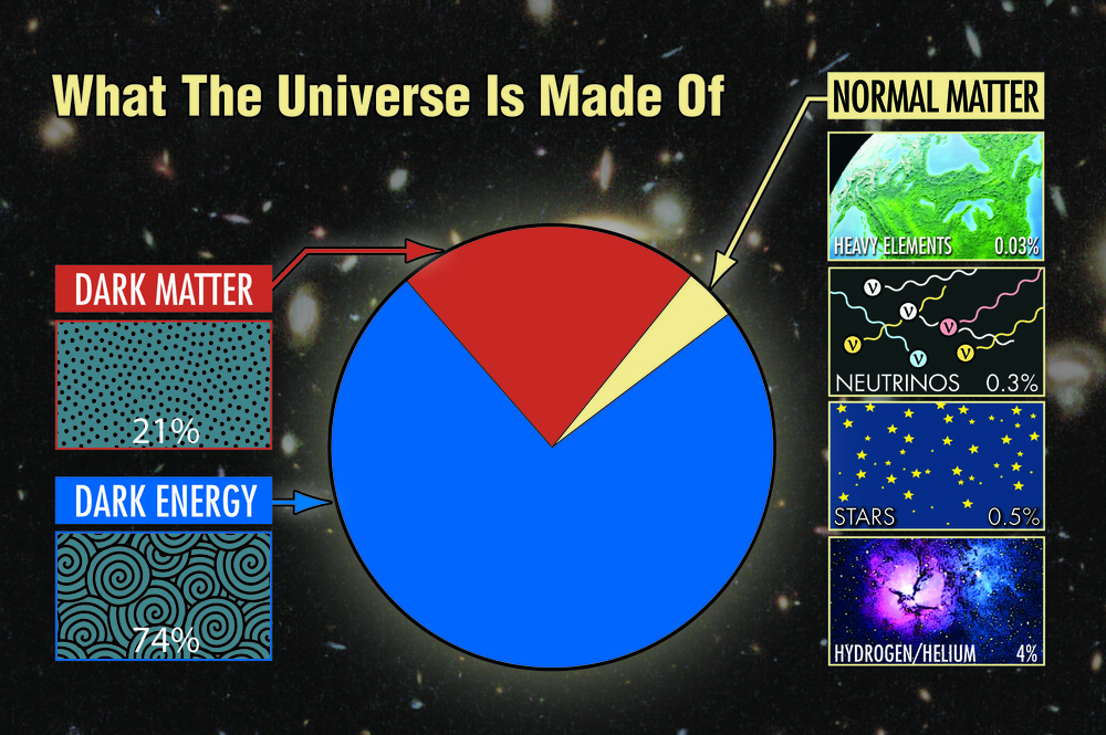 1355884699_pie-chart