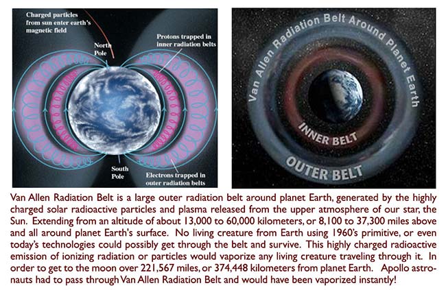 van-allen-radiation-belt
