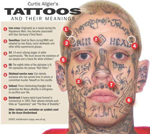 prison-tattoos