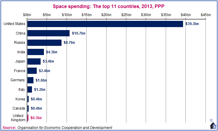 151217-space-exploration