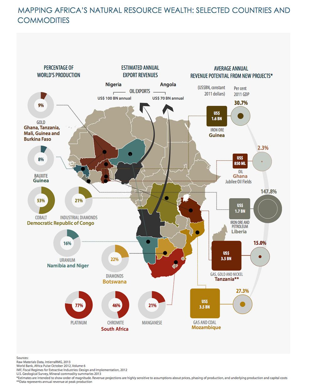 5306fa50ce42eee3f1eff9dd9a997ec9